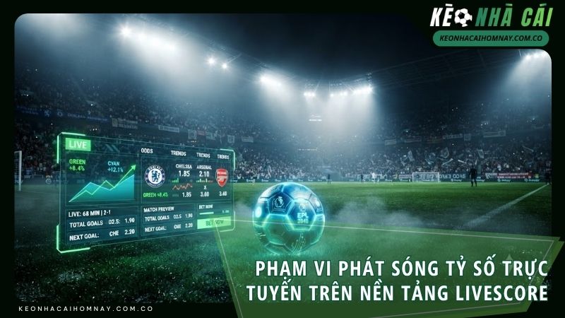Hệ thống mô phỏng 2D trực quan từng đợt tấn công nguy hiểm và các thông số thẻ phạt, phạt góc